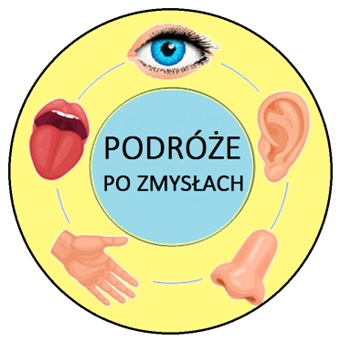 Logo programu - PODRÓŻE PO ZMYSŁACH